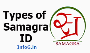 Types of Samagra ID