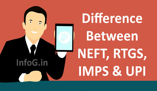 Difference Between NEFT, RTGS, IMPS & UPI