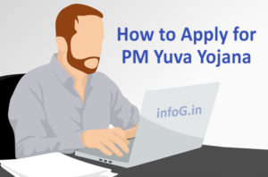 How to Apply for Pradhan Mantri Yuva Yojana