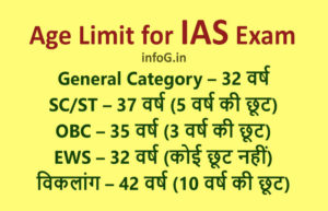 Age Limit For UPSC IAS Examination